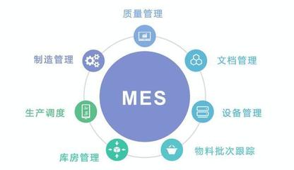 工業(yè)數(shù)字化轉(zhuǎn)型的軟硬件支撐與物流軟件研發(fā)策略